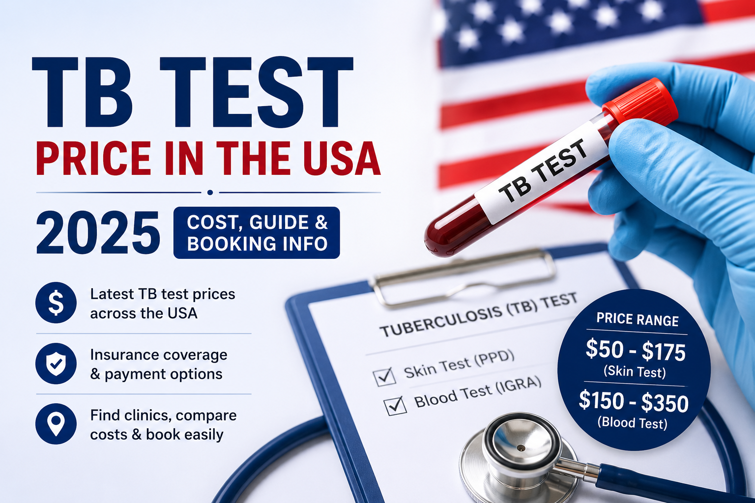 TB Test Price in the USA 2025 – Cost, Guide & Booking Info